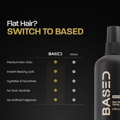 BASED Sea Salt Spray | Instant Volume & Texture | Infused with Kelp Extract & Vitamin B5 | Simple, Effective, BASED.