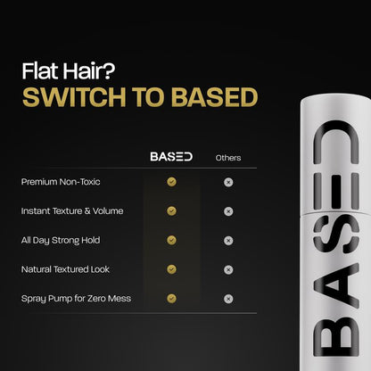 BASED Hair Texture Powder | Instant Volume & Texture | Lightweight, Matte Finish | Simple, Effective, BASED.