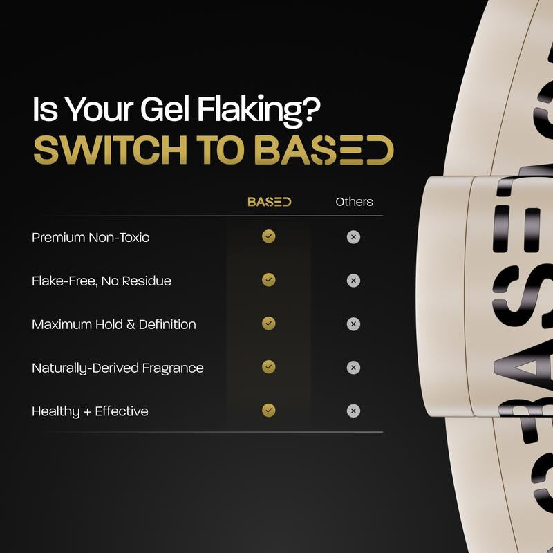 BASED Curl Gel | High Strength Gel for Maximum Curl Definition | Simple, Effective, BASED.