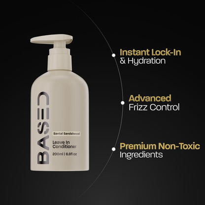 BASED Leave-In Conditioner | Instant Hydration & Anti-Frizz | Simple, Effective, BASED.